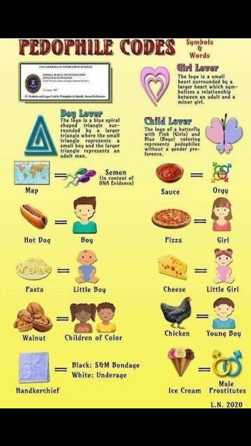 PART IX: RH negative copper bloodline