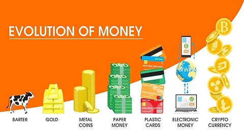 What is Money? 🤔 To Understand Money We Must Understand the Properties of Money! 🪙💰💵💳🤑