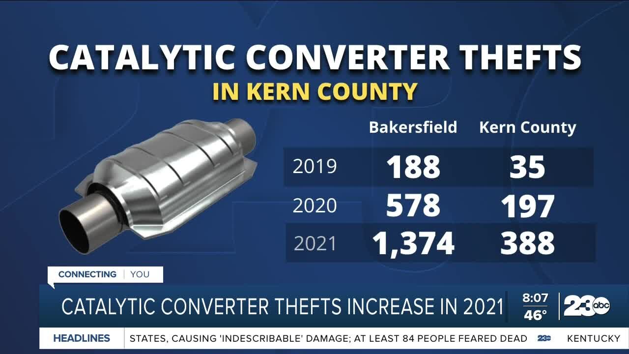 Catalytic converter etching theft prevention event