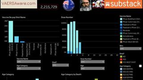 New Zealand Whistleblower's Data Dashboard For The World!