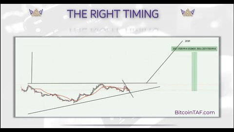 Secret ALT Coin recording Part 3 of 3, watch now before its removed