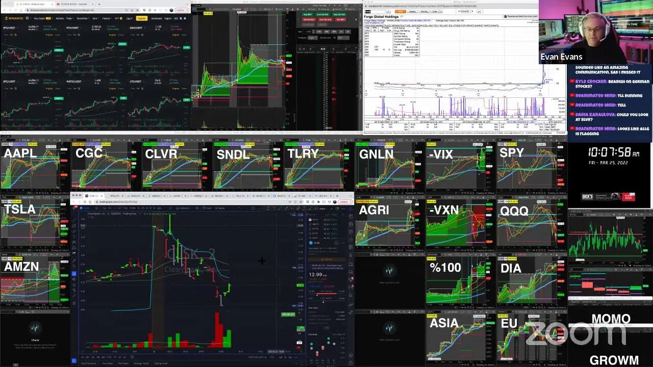 LIVE: Trading | $AGRI $TLRY $SNDL $CGC #PotStocks (MAR 25, 2022)