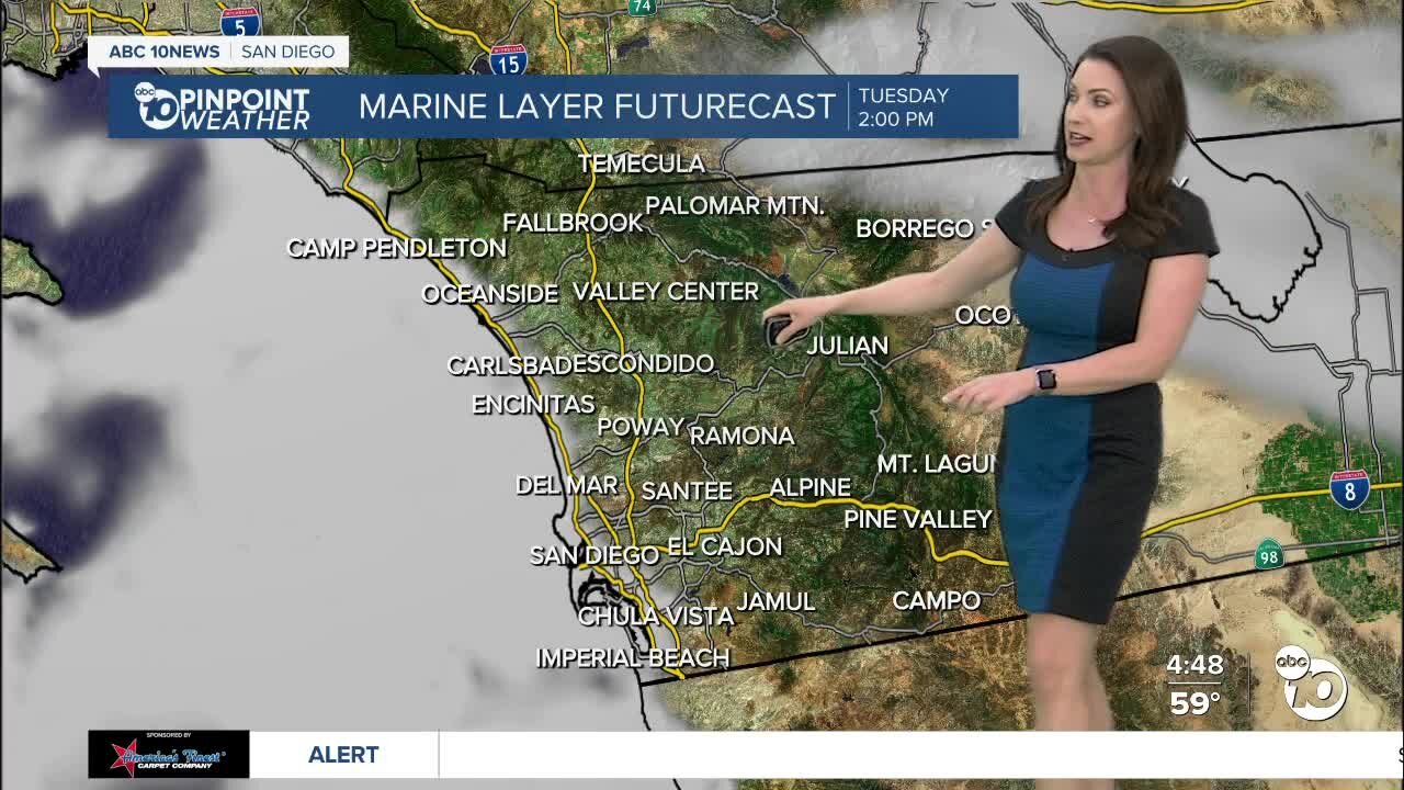 ABC 10News Pinpoint Weather with Meteorologist Megan Parry