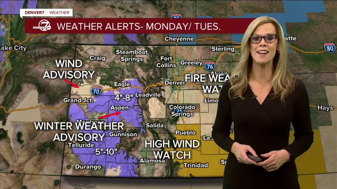 Fire weather, winter weather advisories both in store for Colorado Monday