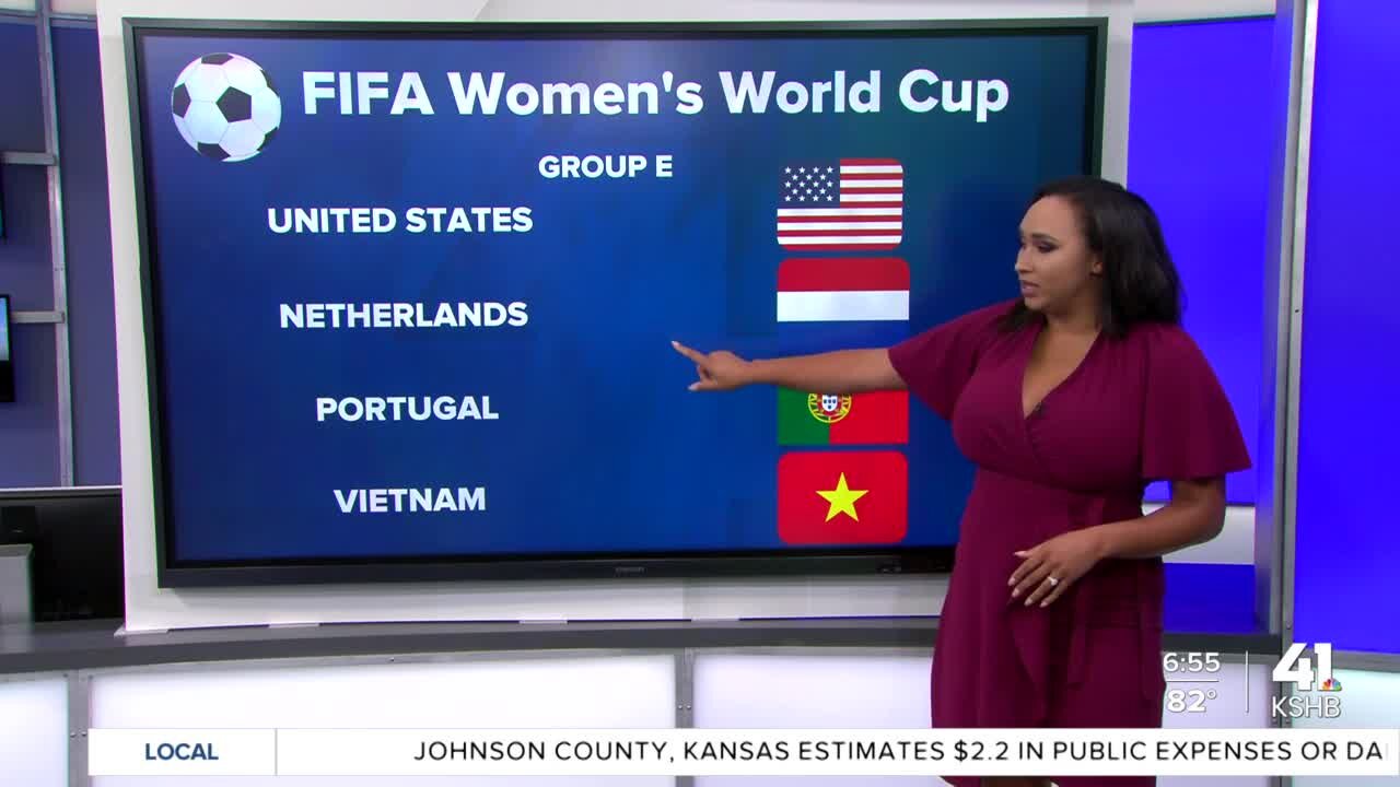 World Cup scoring explainer