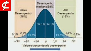Você é desvalorizado pela sociedade e não sabe o motivo
