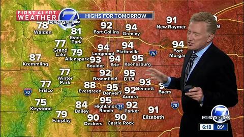 Hot and dry through Sunday