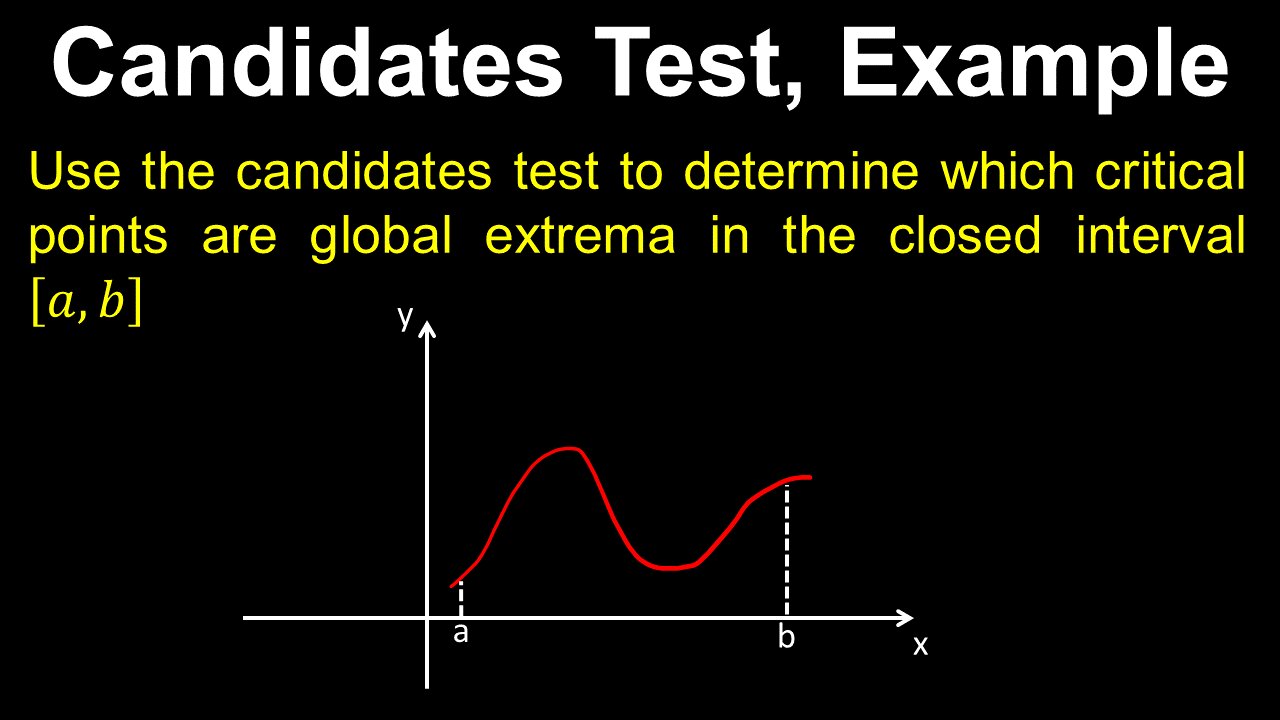 Candidates Test, Global Extrema, Example - Calculus