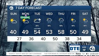 Milder week ahead