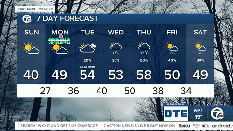 Milder week ahead