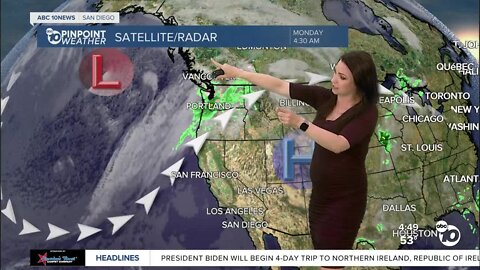 ABC 10News Pinpoint Weather with Meteorologist Megan Parry