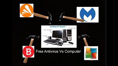 Free Antivirus Vs Computer