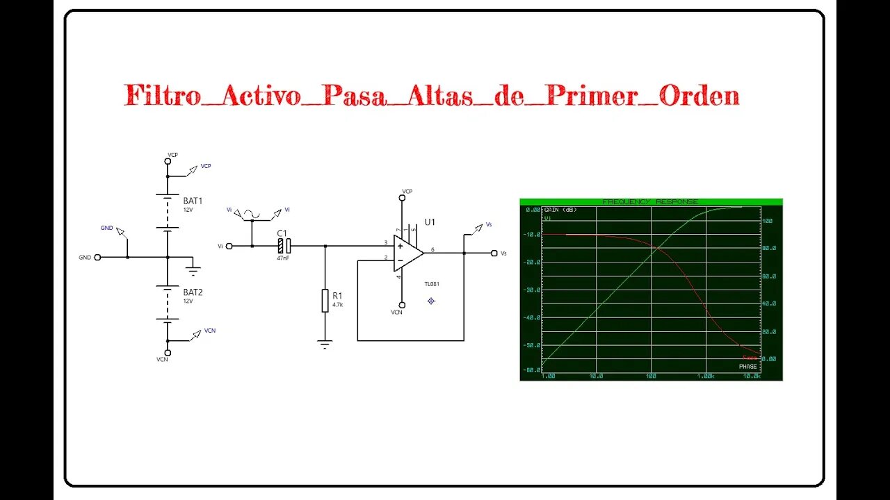 Actividad 2022. Filtro activo pasa altas de primer orden sin ganancia usando un TL081