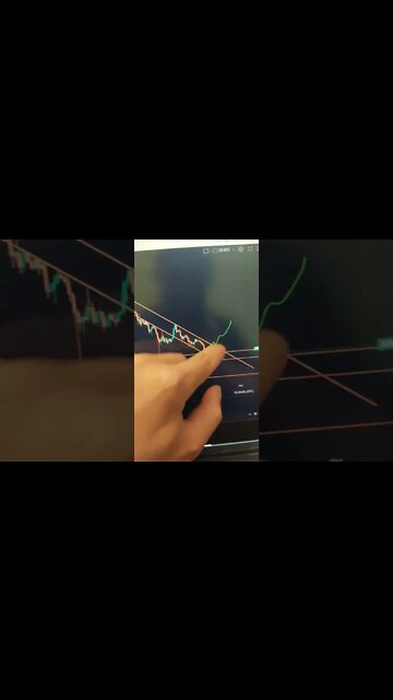 XRP BULLISH PATTERN!!! 🤑 #shorts #xrp #crypto