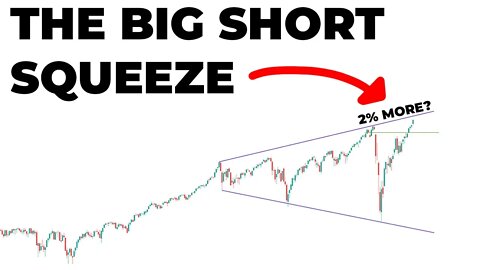 Bull Market Continues Sucking In Long Positions (FOMO TRAP?) | SP500 Technical Analysis