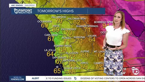 ABC 10News Pinpoint Weather with Meteorologist Leah Pezzetti