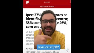 DÚVIDA! Se a esquerda é minoria e não tem engajamento no YouTube, como lidera as pesquisas?