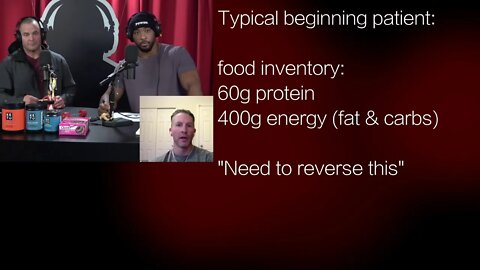 Dr Ted Naiman: Protein is the key to overcoming chronic disease & weight challenges.