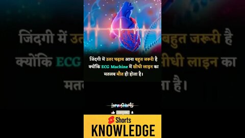 Motivational Quotes Intresting Facts lifestyle & research #shorts #ytshorts #knowledge #motivation