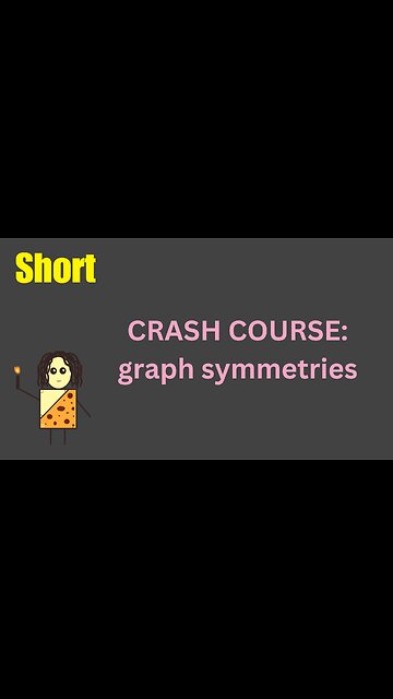 Graph symmetries crash course (x-axis, y-axis, origin)… fast and simple!