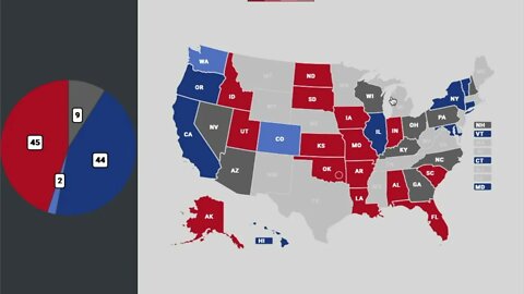 2022 U S Senate Elections - July Prediction