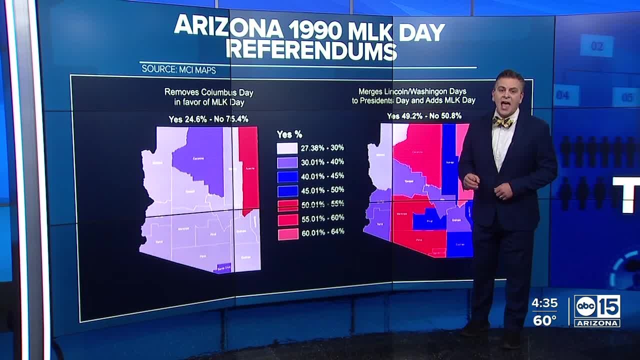 A look back at Martin Luther King Jr. Day's path to passage