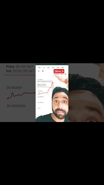 BALD Crypto 4000% pump within 24 hours 🤑🚀