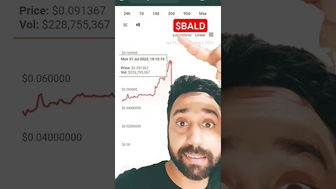 BALD Crypto 4000% pump within 24 hours 🤑🚀