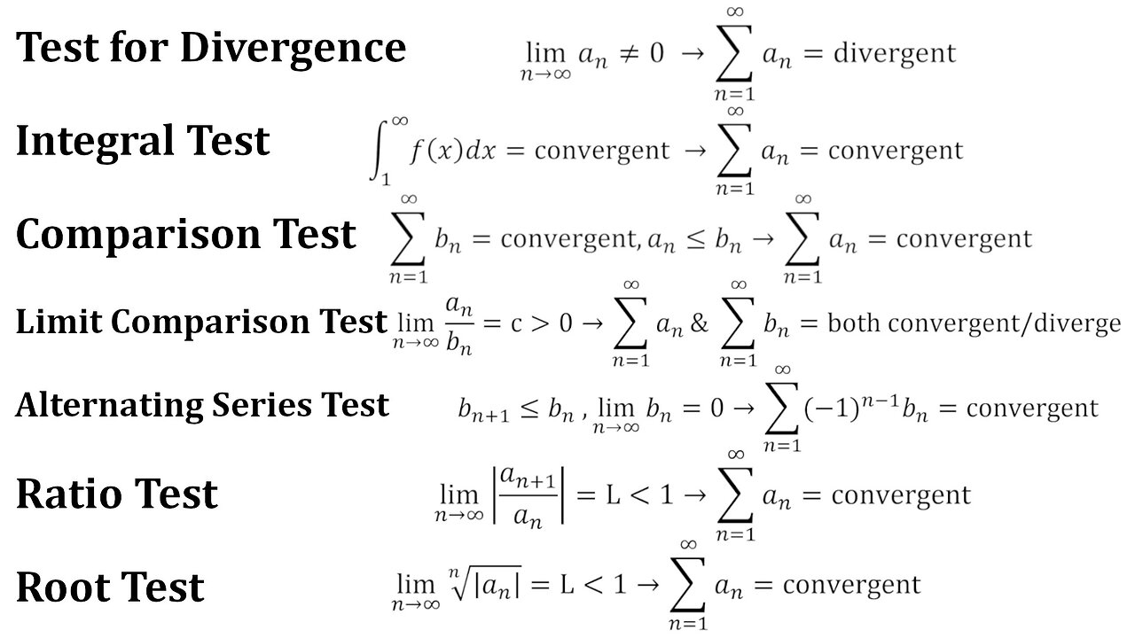 Review Question 5: Recap on Tests for Convergence or Divergence of Infinite Series