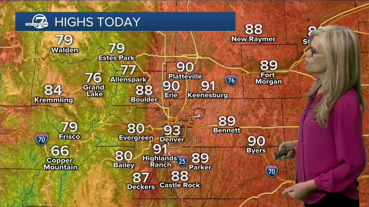 Wednesday afternoon forecast