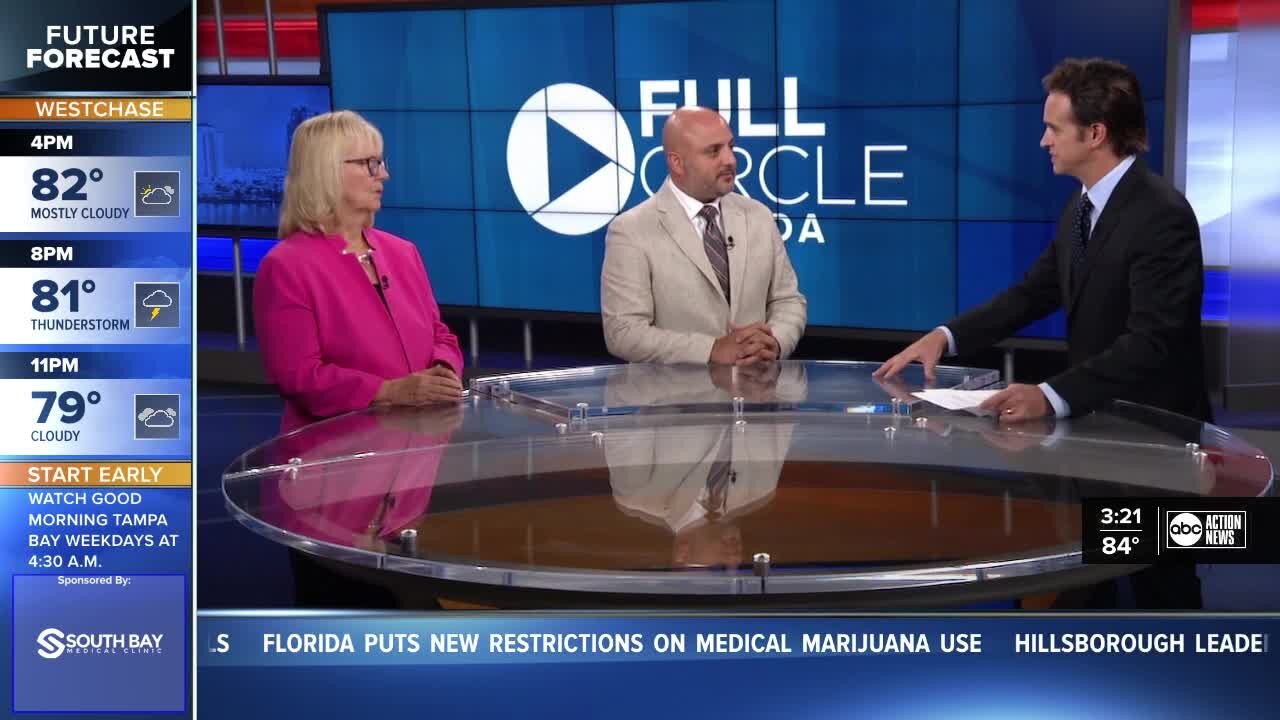 Full Circle Florida | September 11 Part 3