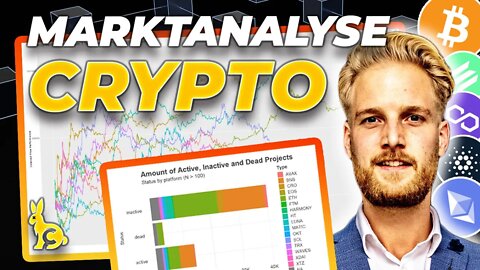 Cryptomarkt Analyse! ETH, BNB, ADA en Layer 1 Platformen🛒 | 2022