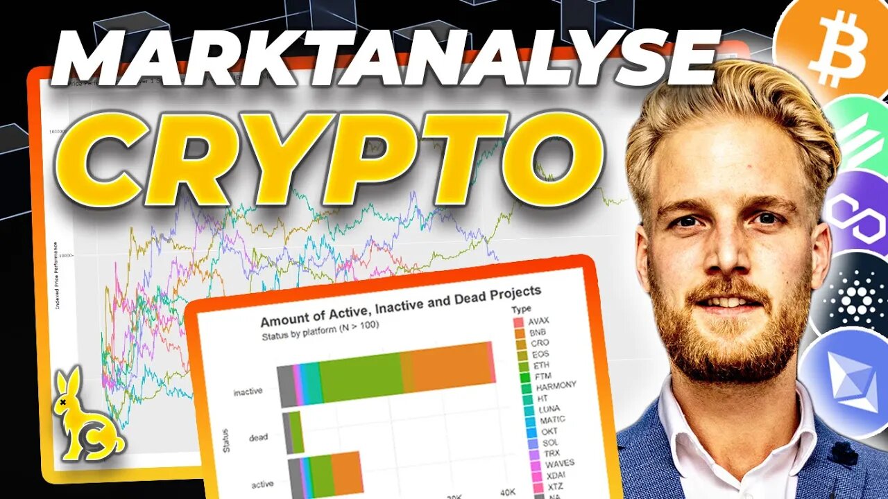 Cryptomarkt Analyse! ETH, BNB, ADA en Layer 1 Platformen🛒 | 2022