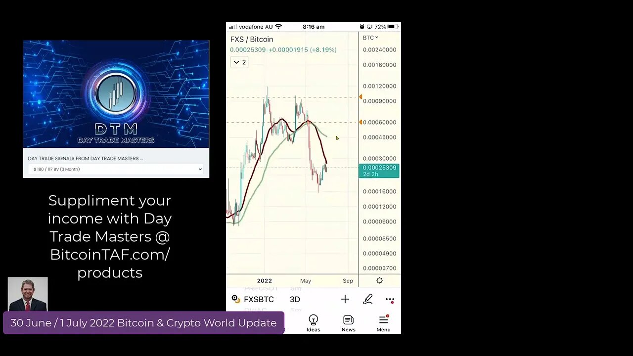 Hyperinflation Steel Index BitcoinTAF