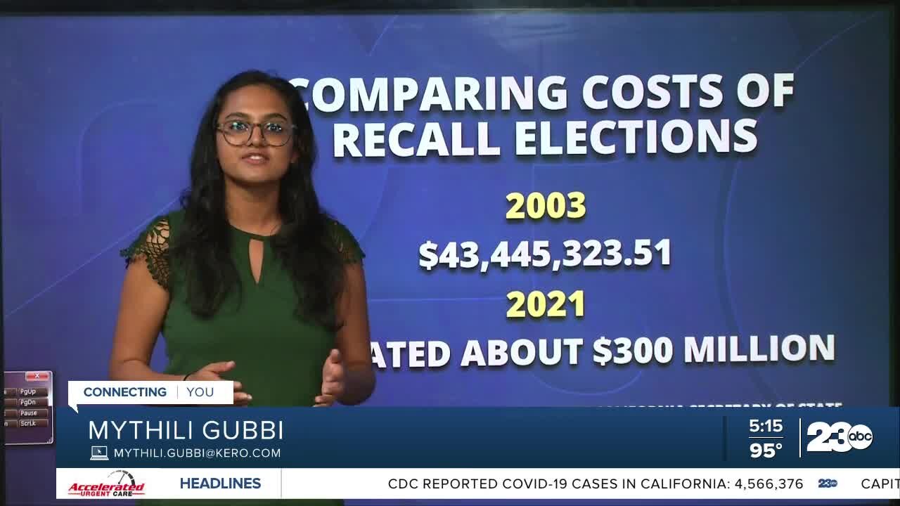 Cost of the recall elections statewide