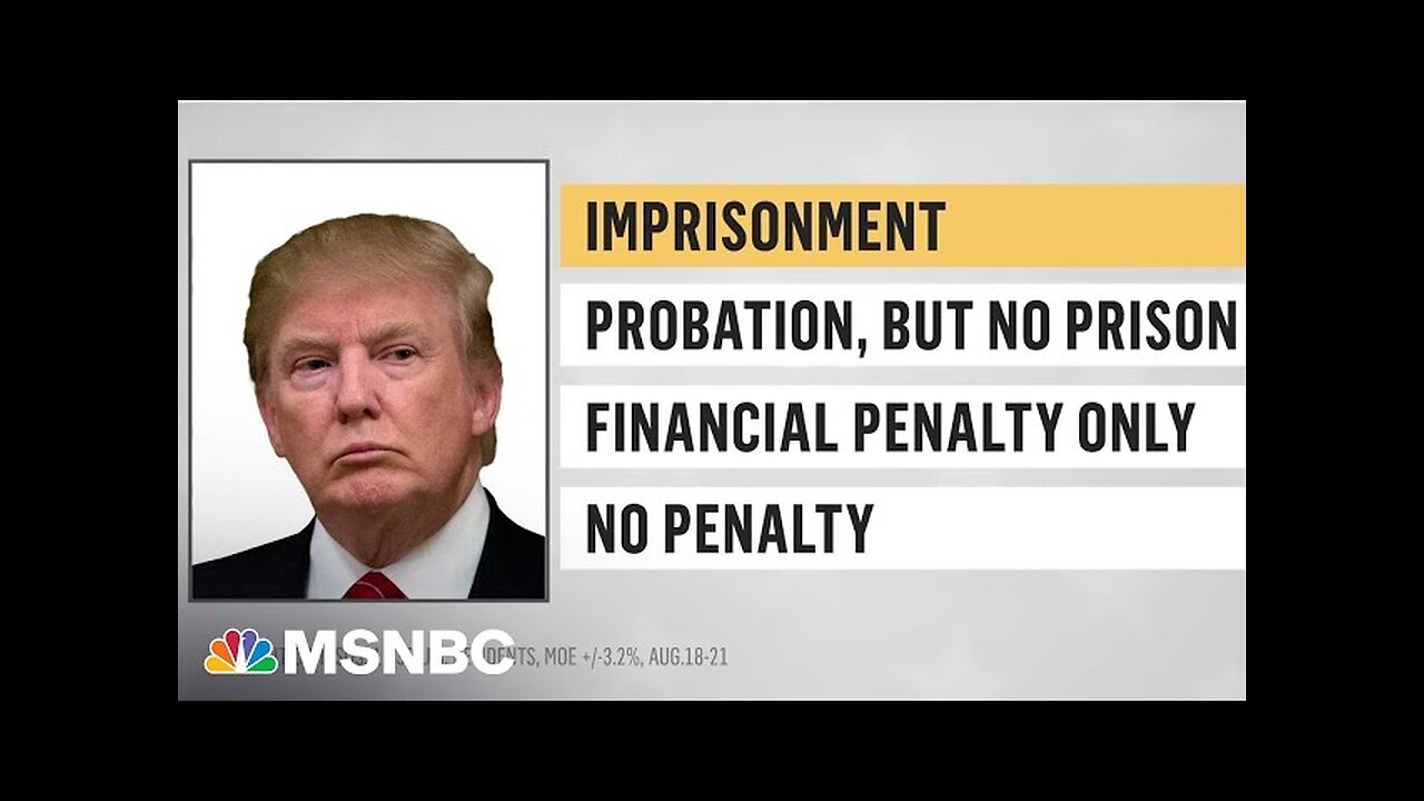 The new poll that’s bad news for Trump