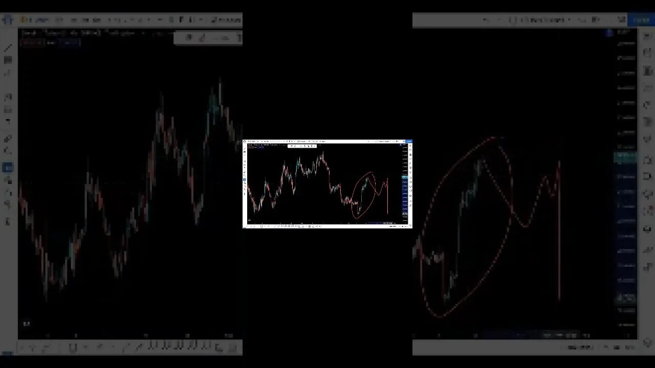 13-09-2022 تحليل على الطاير (BTC) ⚡️