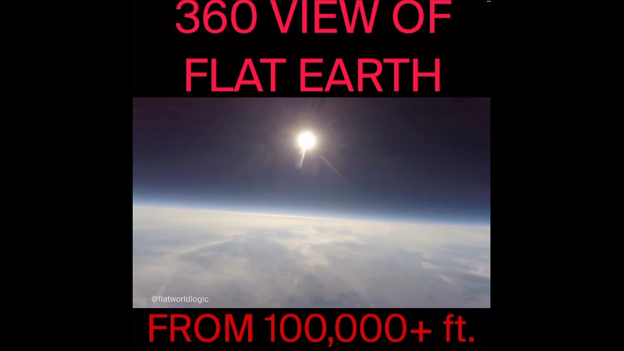 100,000 feet