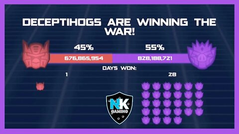 Angry Birds Transformers 2.0 - War Pass S3 - Day 29 Results