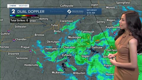 Scattered Rain Today