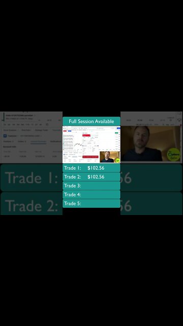 Daytrader Scalping the Futures Market for +$410 in 30 min