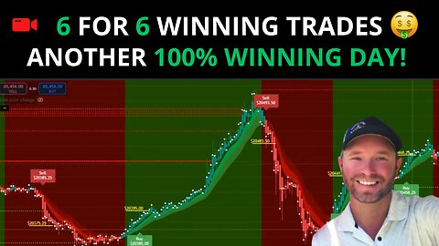 100% Accuracy Trading NQ Futures Today [ 6 For 6 Winning Trades ]