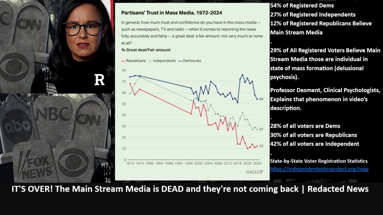 IT'S OVER! The Main Stream Media is DEAD and they're not coming back | Redacted News