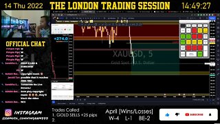 LIVE FOREX TRADING | THE LONDON SESSION | FREE EDUCATION