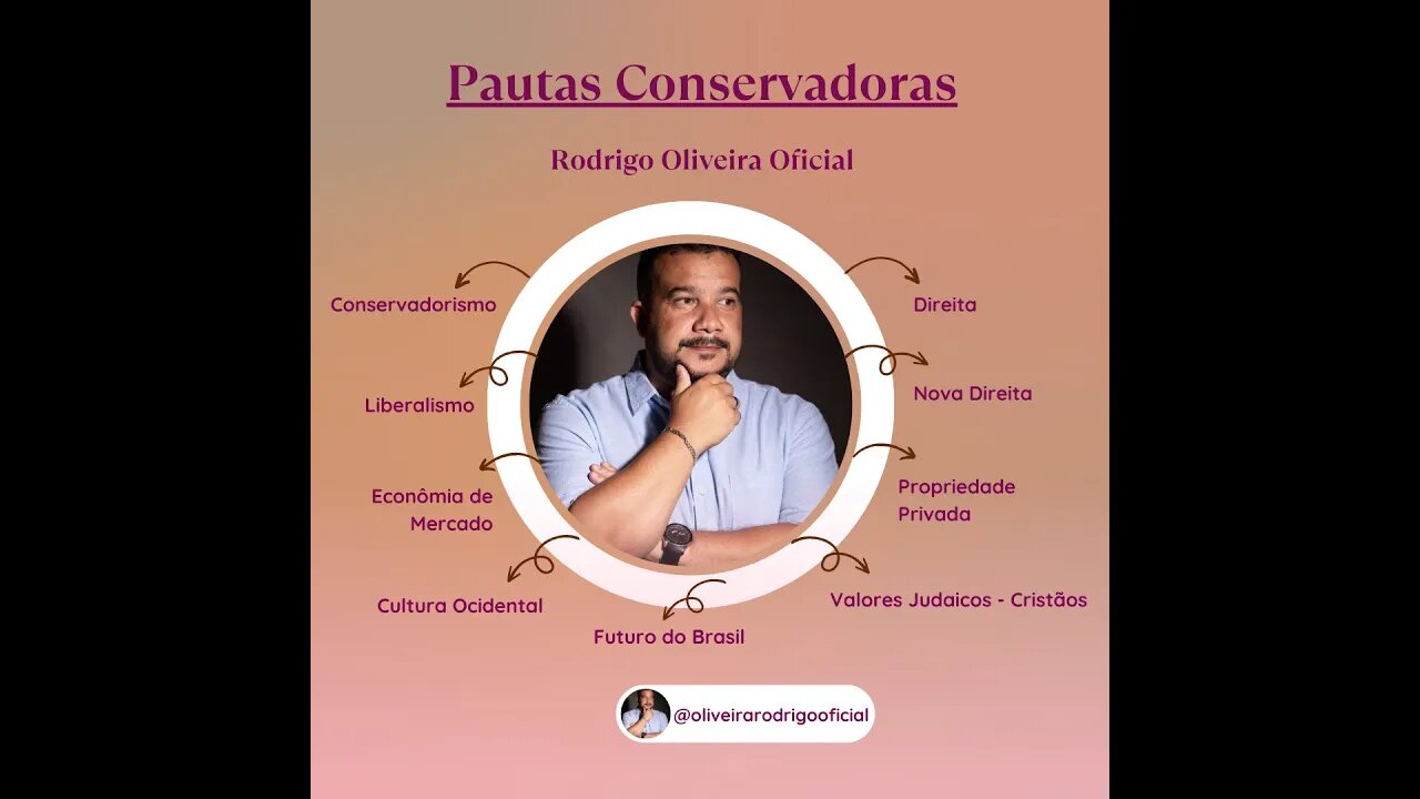 O que são Pautas Conservadoras? Rodrigo Oliveira