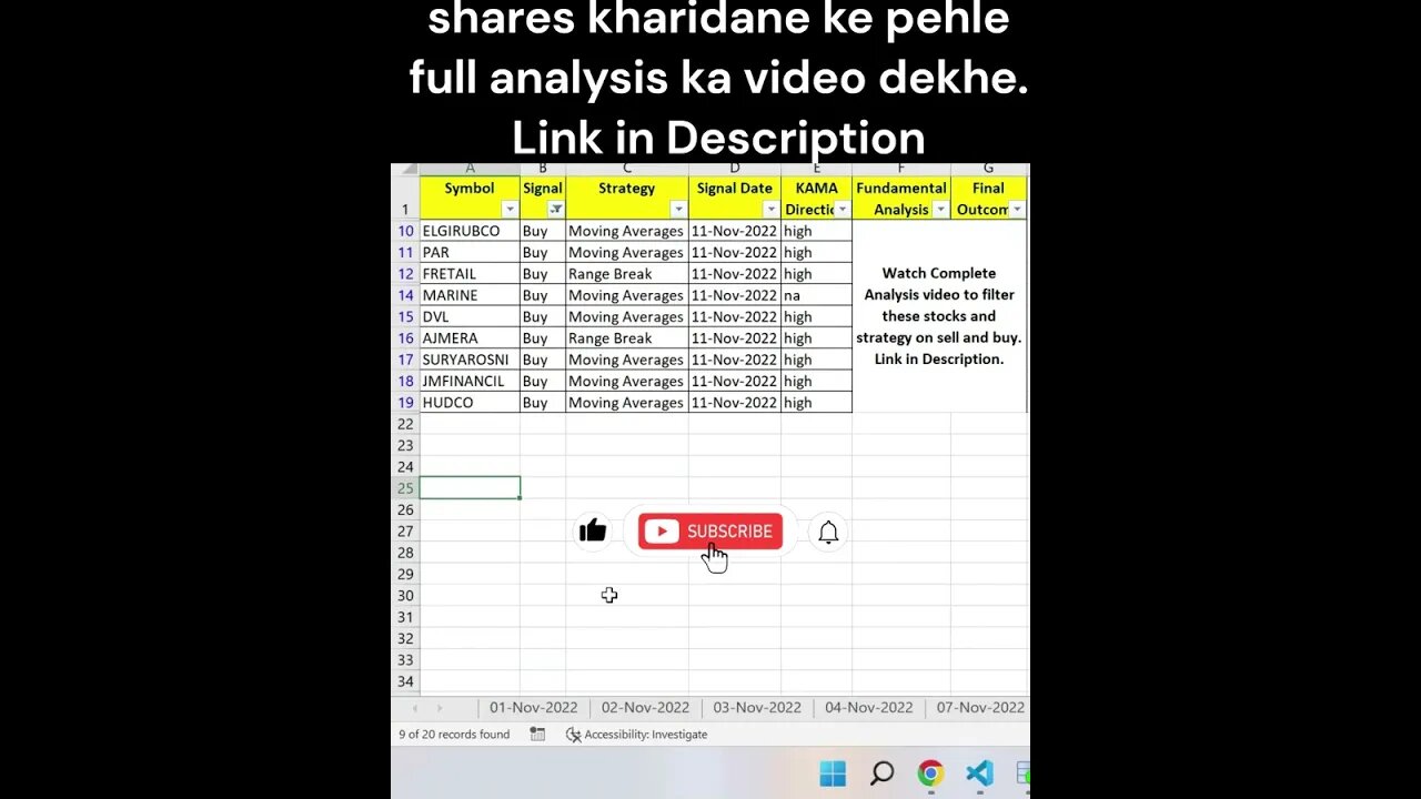 14-11-2022 kaun se share kharide | share kon se kharide | #shorts #trending #ytshorts #stockmarket