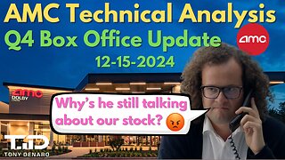 AMC Q4 Update, Box Office, Chart TA, Financials - Dec 15, 2024