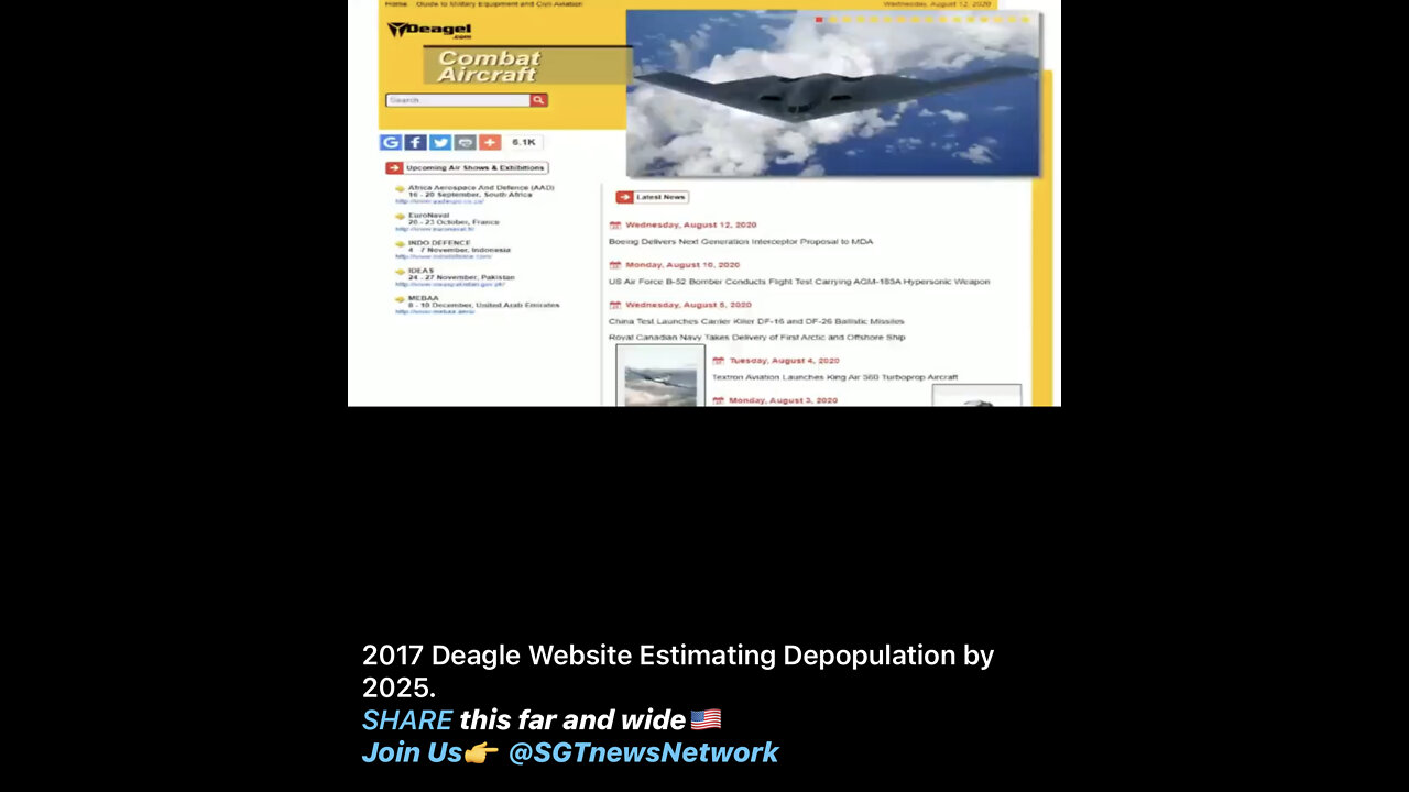 The Depopulation Predictions by Country