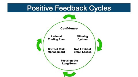 Positive Feedback Cycles