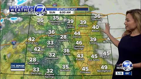 Mild again Sunday in Denver. Next storm to impact Colorado tomorrow night into Tuesday